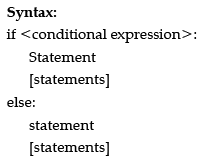 Python Revision Chapter Notes | Computer Science for Grade 12