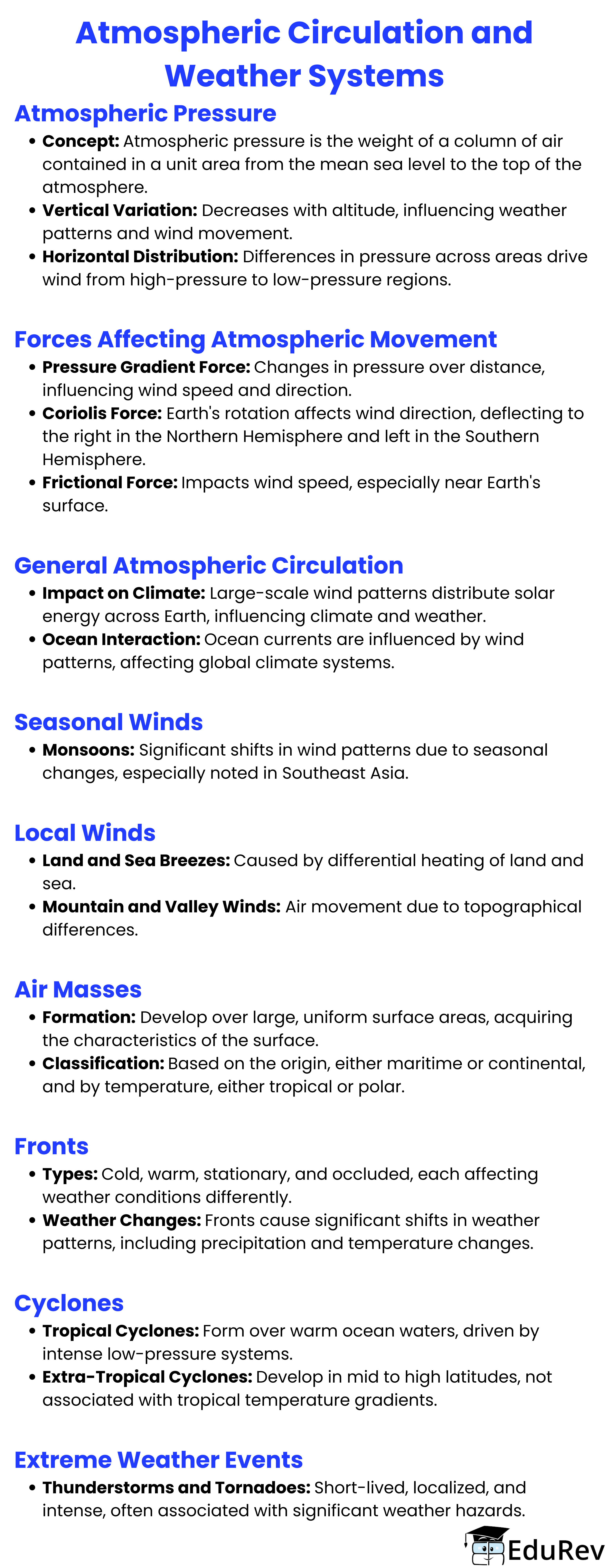 Mind Map: Atmospheric Circulation and Weather Systems | Geography Class 11 - Humanities/Arts