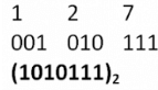 Number System | Computer Science for Grade 11