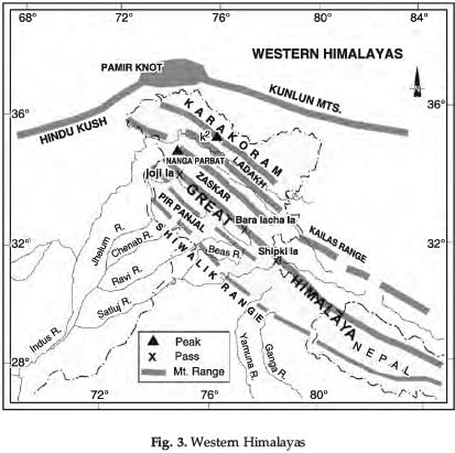 Long Question Answers: Geological Structure and Physiography | Geography Class 11 - Humanities/Arts