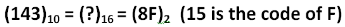 Number System | Computer Science for Grade 11