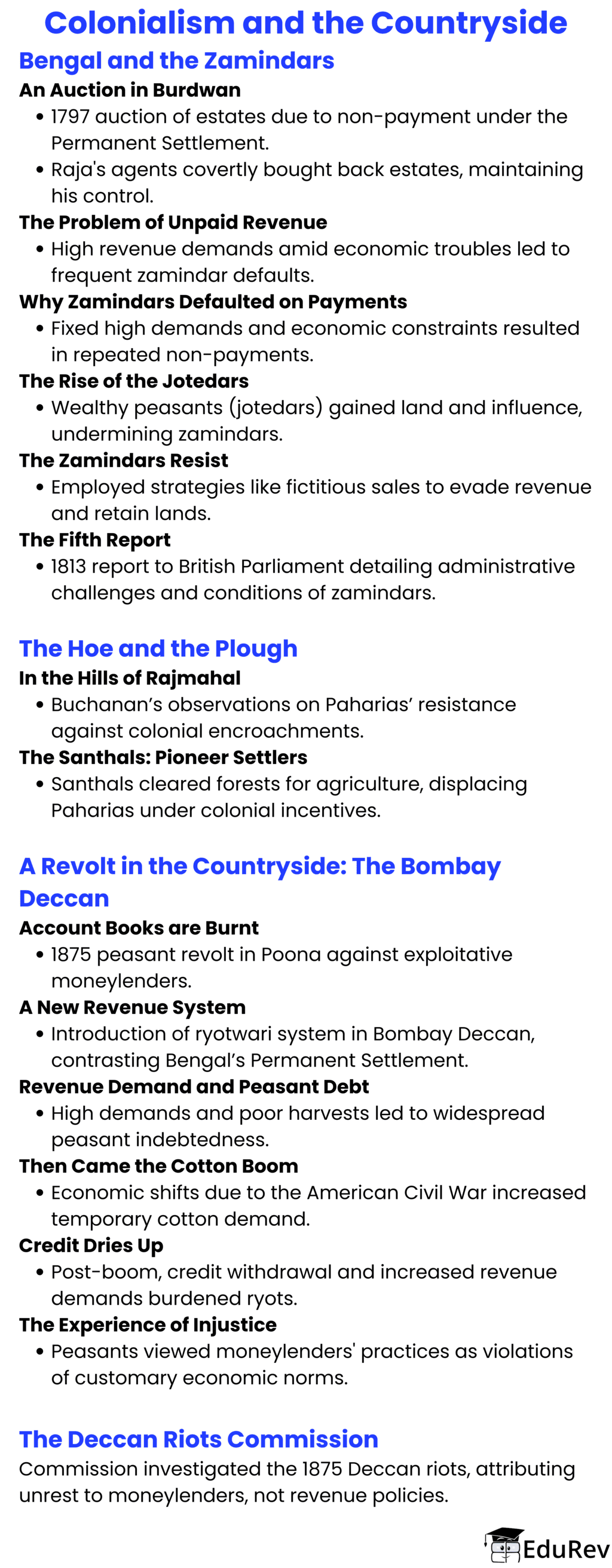 Mind Map: Colonialism and the Countryside | History Class 12 - Humanities/Arts