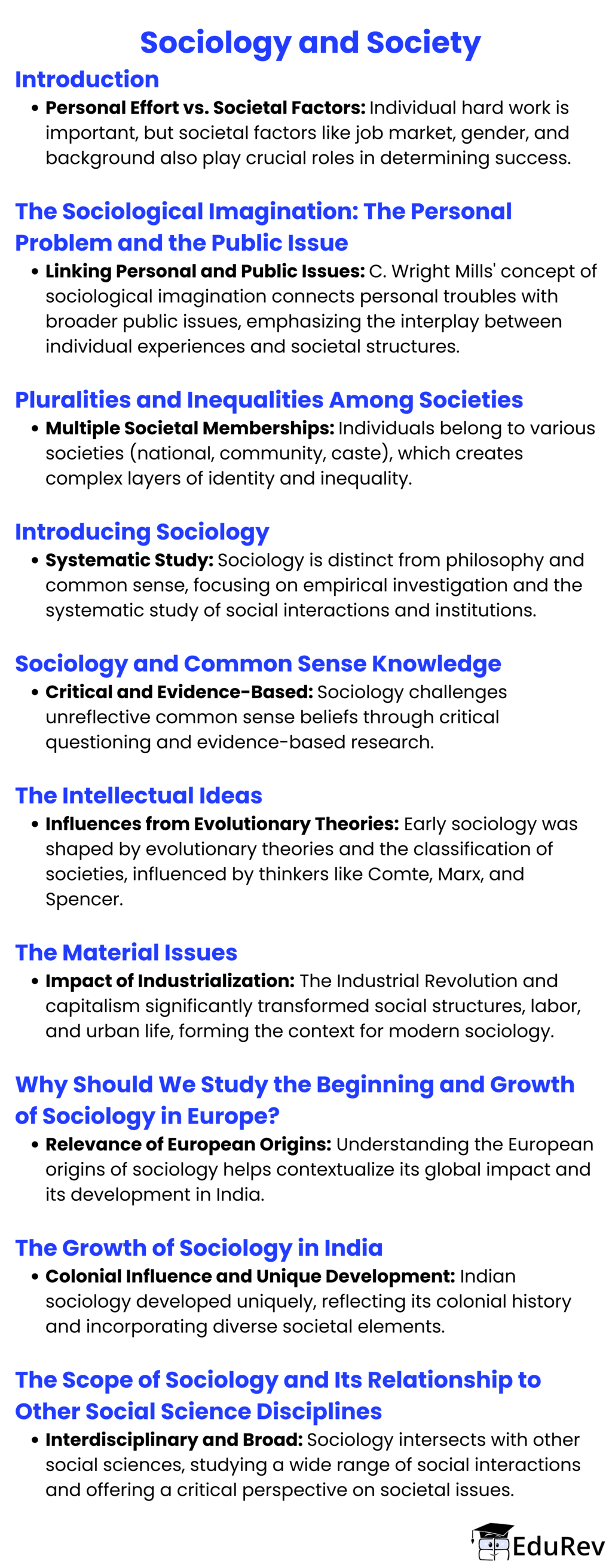 Mind Map: Sociology and Society | Sociology Class 11 - Humanities/Arts