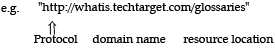 Networks Chapter Notes | Computer Science for Grade 12