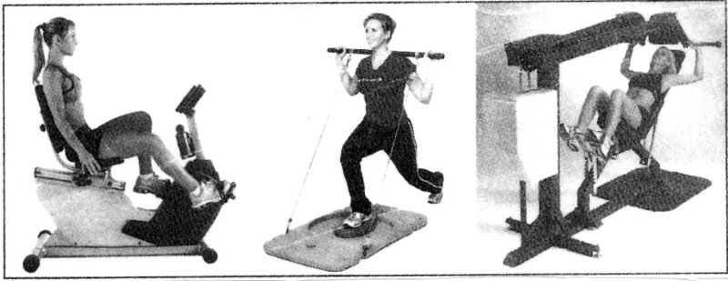 Long Questions With Answers - Training in Sports | Physical Education Class 12(XII) - Notes & Model Test Papers - Humanities/Arts