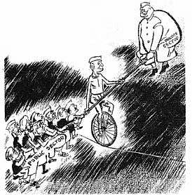 Important Questions: Politics of Planned Development | Political Science Class 12 - Humanities/Arts