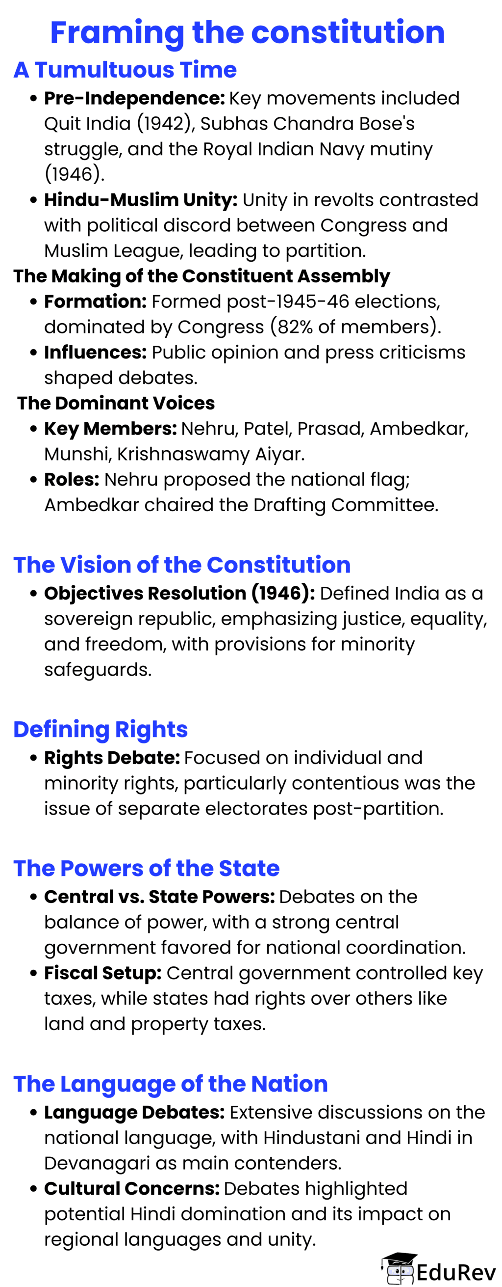 Mind Map: Framing the constitution | History Class 12 - Humanities/Arts