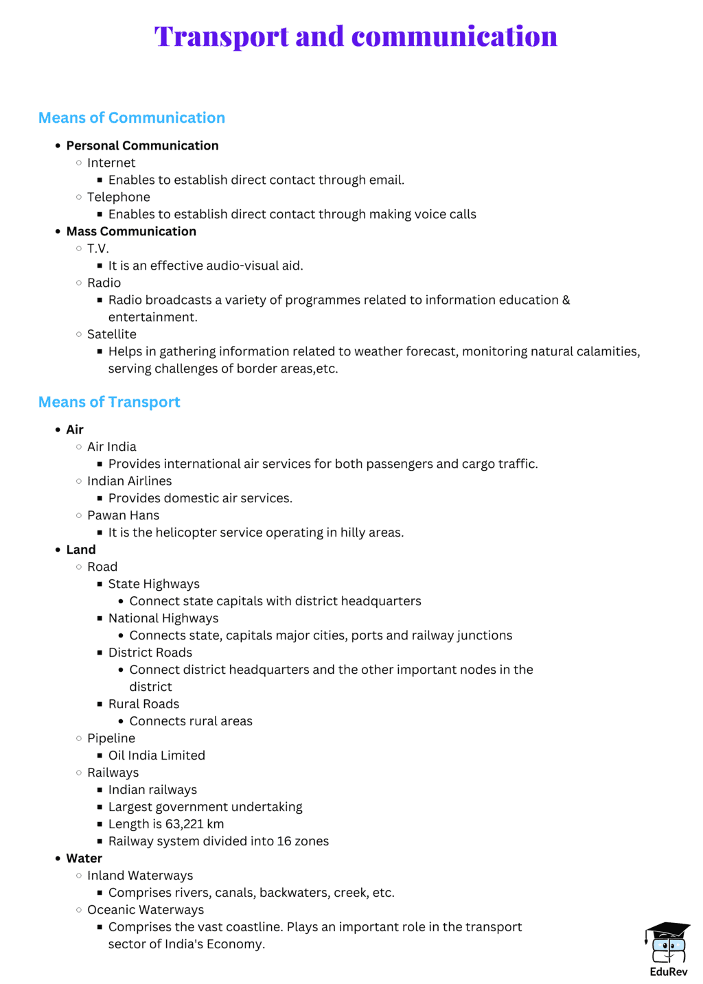 Mind Map: Transport & Communication | Geography Class 12 - Humanities/Arts