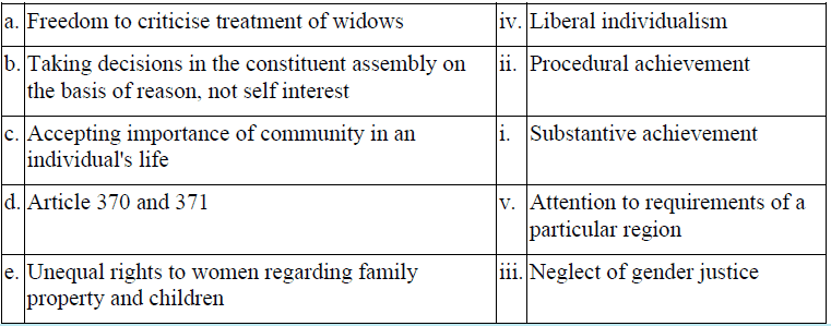 NCERT Solutions for Class 11 Political Science - The Philosophy of Constitution