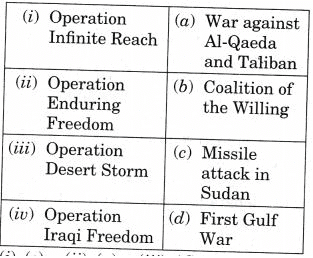 NCERT Solutions for Class 12 Political Science - US Hegemony in World Politics