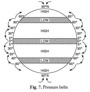 Long Question Answers : Atmospheric Circulation and Weather Systems | Geography Class 11 - Humanities/Arts