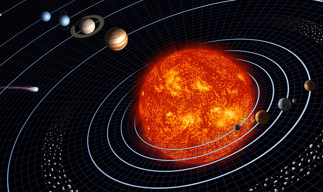 Important Questions: The Origin & Evolution of the Earth | Geography Class 11 - Humanities/Arts