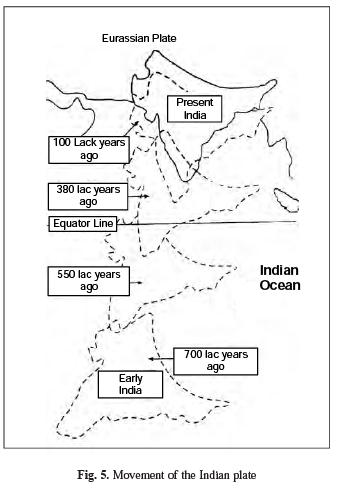 Long Question Answers : Origin of Continents and Oceans | Geography Class 11 - Humanities/Arts