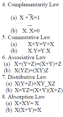 Chapter 7 - Boolean Algebra, Chapter Notes, Class 12, Computer Science | COMPUTER SCIENCE for Class 12(XII) - CBSE & NCERT Curriculum