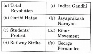 NCERT Solutions for Class 12 Political Science - The Crisis of Democratic Order