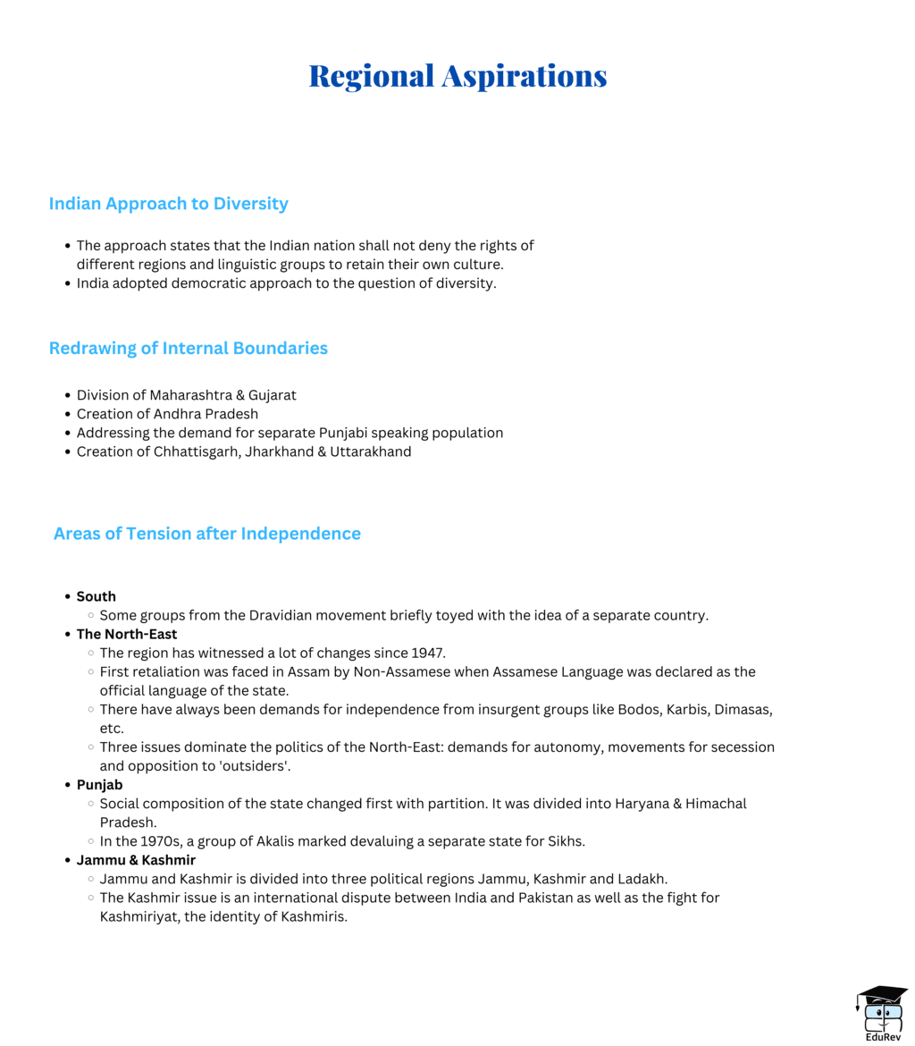 Mind Map: Regional Aspirations | Political Science Class 12 - Humanities/Arts
