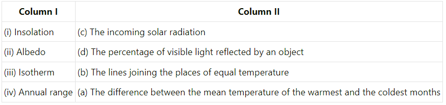 NCERT Solutions for Class 11 Geography - Solar Radiation, Heat Balance and Temperature