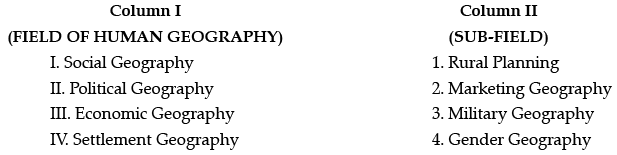 Geography: CBSE Sample Question Paper (2020-21) - 1 | CBSE Sample Papers for Class 12 Humanities - Humanities/Arts