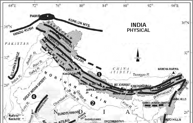 Long Question Answers: Geological Structure and Physiography | Geography Class 11 - Humanities/Arts