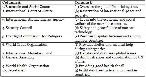 NCERT Solutions for Class 12 Political Science - International Organisations