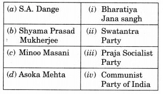 NCERT Solutions for Class 12 Political Science - Era of One Party Dominance