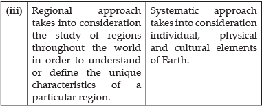 Class 12 Geography Short Questions with Answers - Human Geography Nature And Scope