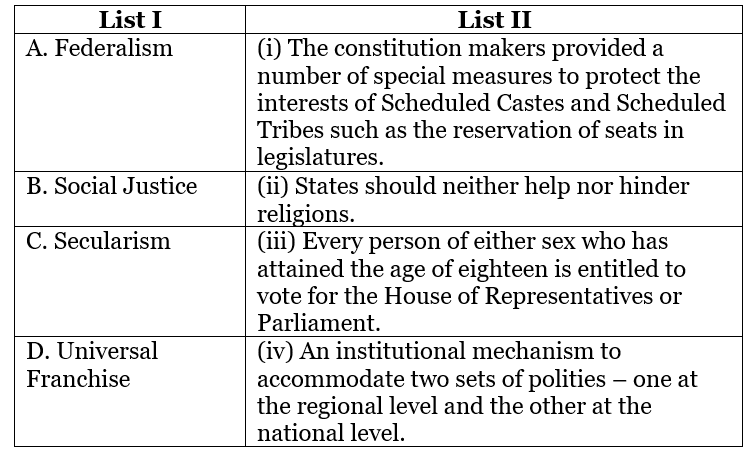 Political Science: CBSE Sample Question Paper (2023-24) - 5 | Political Science Class 11 - Humanities/Arts