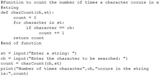Strings Chapter Notes | Computer Science for Class 11 - Humanities/Arts