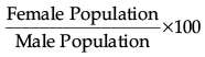 Geography: CBSE Sample Question Paper (2020-21) - 2 | CBSE Sample Papers for Class 12 Humanities - Humanities/Arts