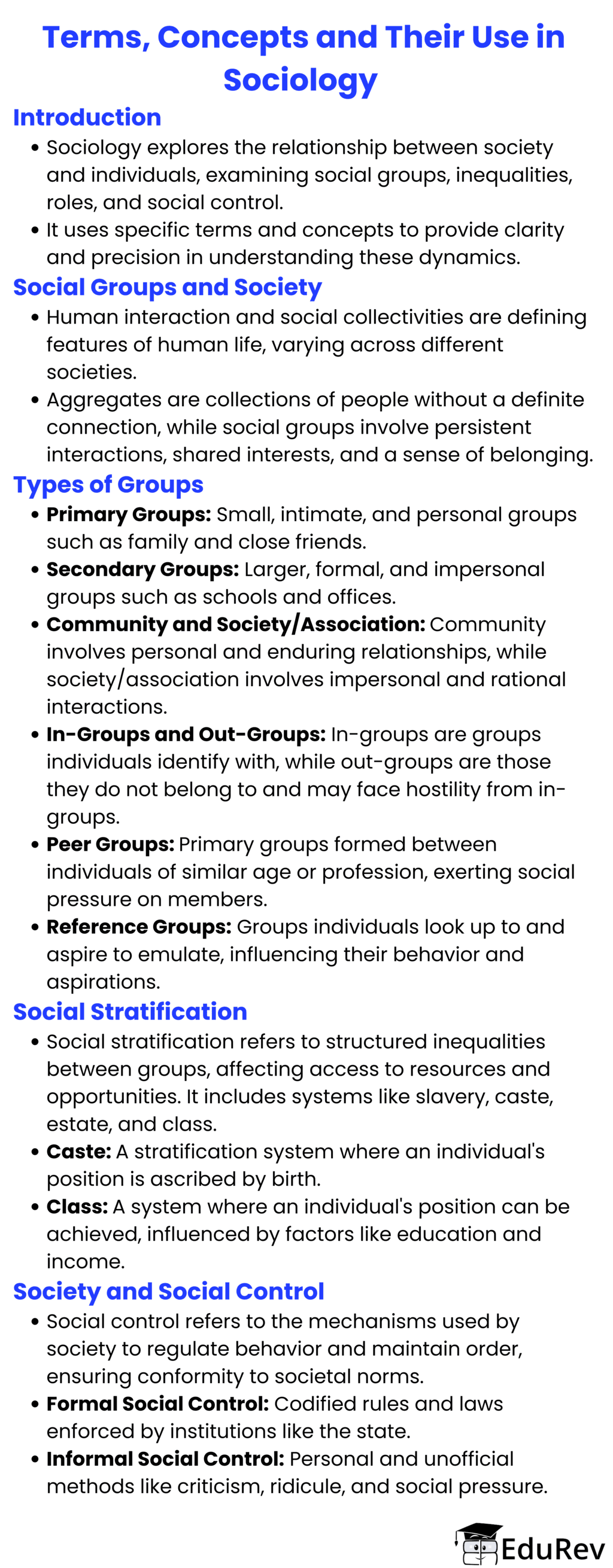 Mind Map: Terms, Concepts and Their use In Sociology | Sociology Class 11 - Humanities/Arts