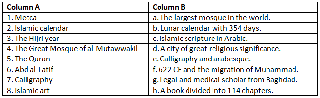 Worksheet: The Central Islamic Lands | History for Grade 11