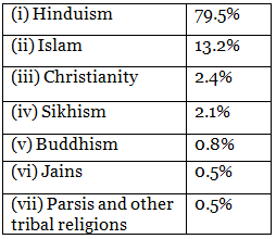 Important Questions & Answers: Demographic Structure & Indian Society - 1 | Sociology Class 12 - Humanities/Arts