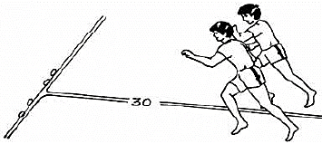 Test And Measurement In Sports - Physical Education Revision Notes, Class 12 | Physical Education for Grade 12