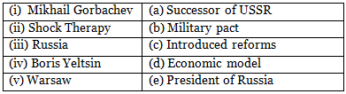 NCERT Solutions for Class 12 Political Science - The End of Bipolarity