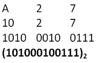 Number System | Computer Science for Grade 11