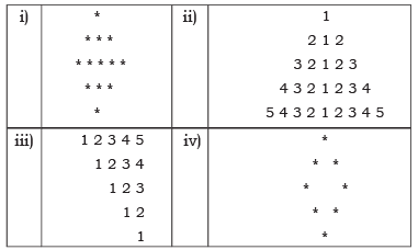 Flow of Control NCERT Solutions | Computer Science for Class 11 - Humanities/Arts