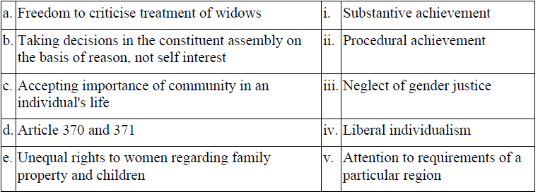 NCERT Solutions for Class 11 Political Science - The Philosophy of Constitution