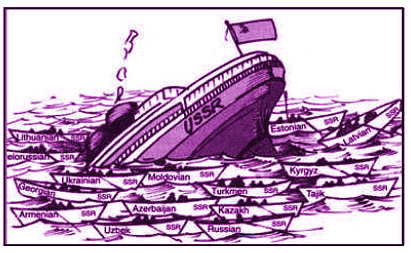 Passage Based Questions: The End of Bipolarity - 2 | Political Science Class 12 - Humanities/Arts