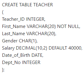 Database Concepts Chapter Notes | Computer Science for Grade 12