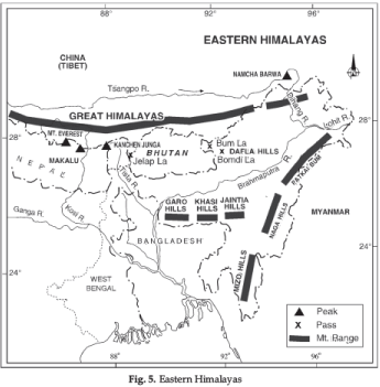 Long Question Answers: Geological Structure and Physiography | Geography Class 11 - Humanities/Arts