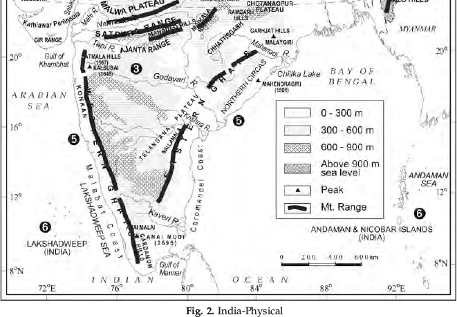 Long Question Answers: Geological Structure and Physiography | Geography Class 11 - Humanities/Arts