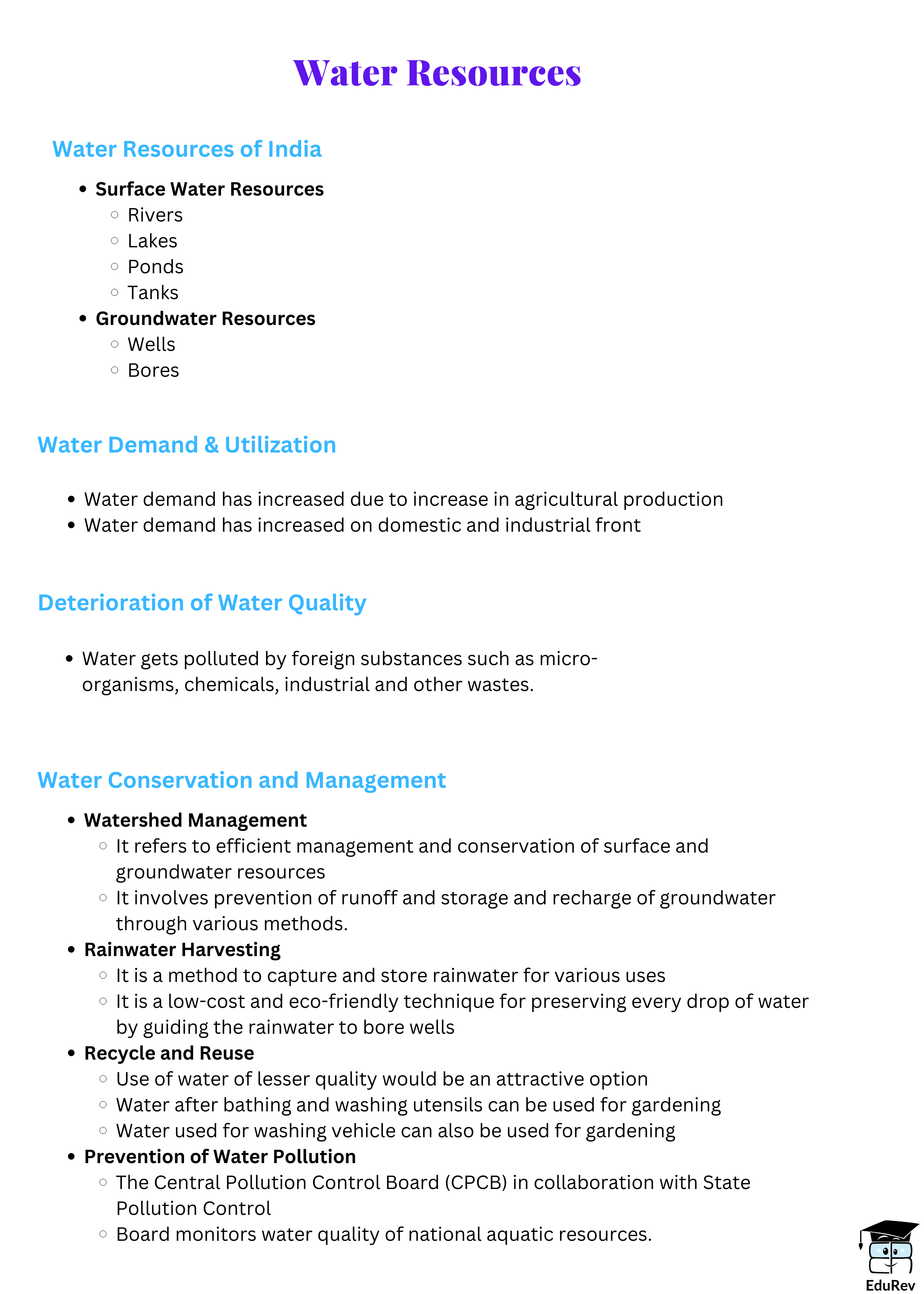 Mind Map: Water Resources | Geography Class 12 - Humanities/Arts