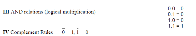 Chapter 7 - Boolean Algebra, Chapter Notes, Class 12, Computer Science | COMPUTER SCIENCE for Class 12(XII) - CBSE & NCERT Curriculum