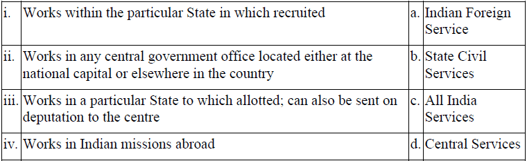 NCERT Solutions for Class 11 Political Science - Executive