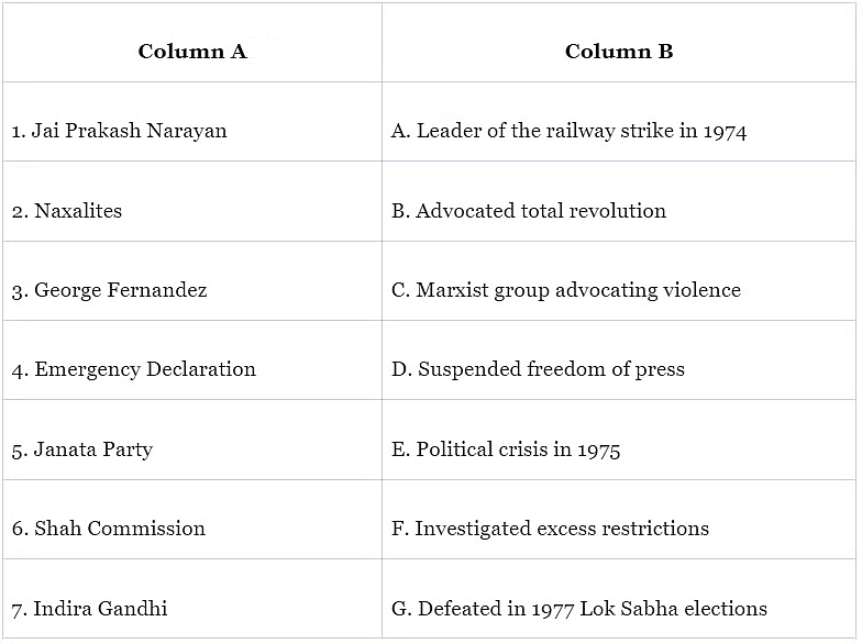 Worksheet Solutions: The Crisis of Democratic Order | Political Science Class 12 - Humanities/Arts