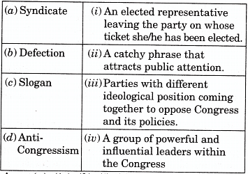 NCERT Solutions for Class 12 Political Science - Challenges to and Restoration of Congress System