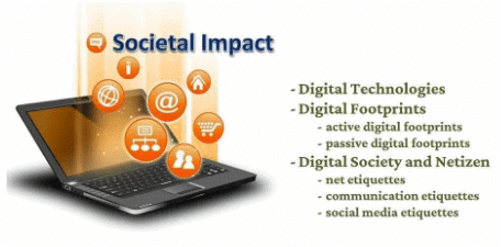 Societal Impact Chapter Notes | Computer Science for Class 11 - Humanities/Arts