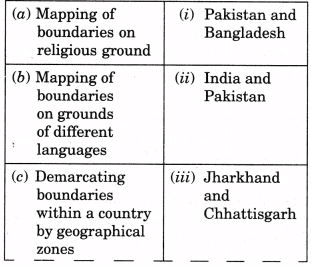 NCERT Solutions for Class 12 Political Science - Challenges of Nation Building