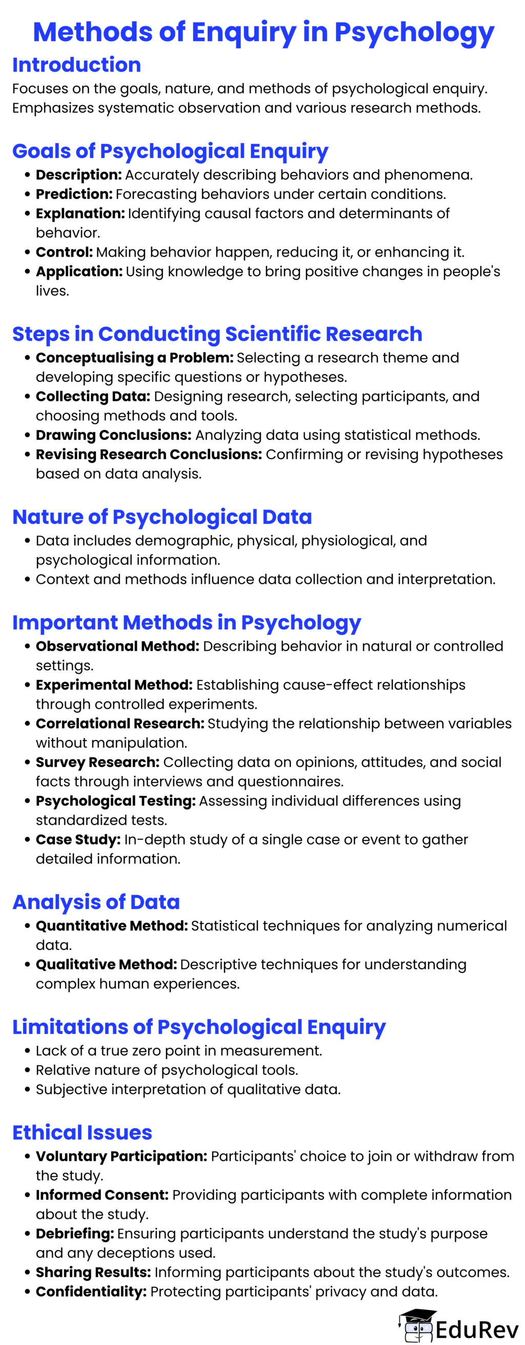 Mind Map: Methods of Enquiry in Psychology | Psychology Class 11 - Humanities/Arts