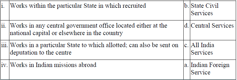 NCERT Solutions for Class 11 Political Science - Executive
